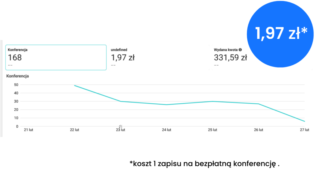 STRONA_WWW-grafiki-statystyki (2)