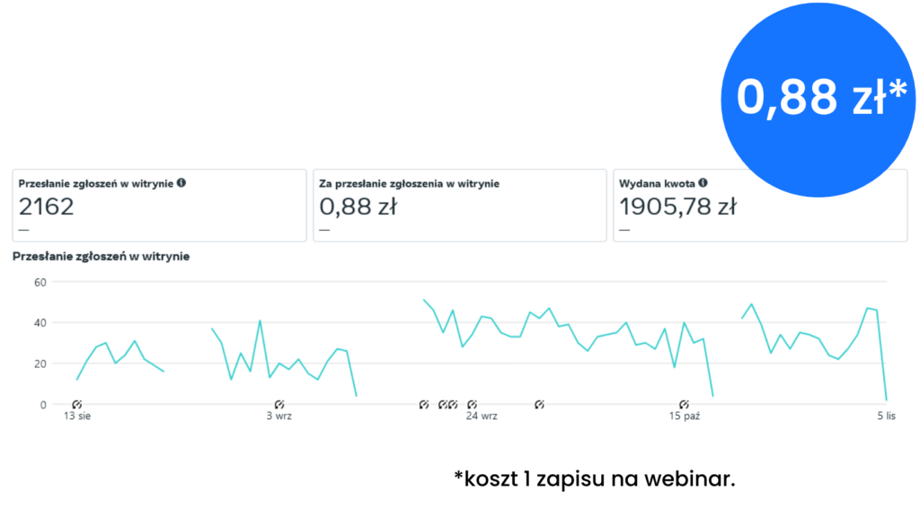 REKLAMY LISTOPAD 24 (2)