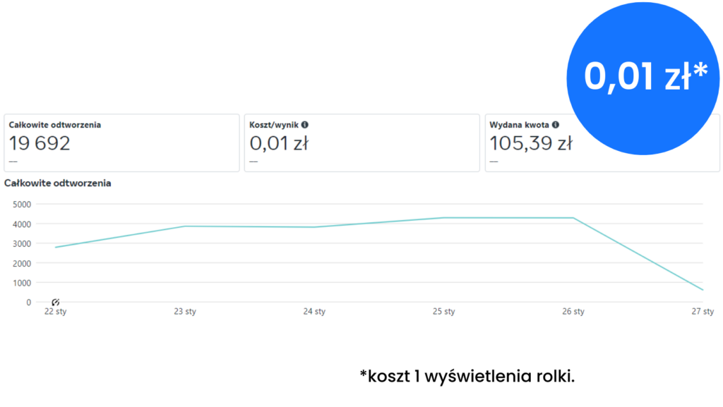 REKLAMY STYCZEŃ 25 (4)