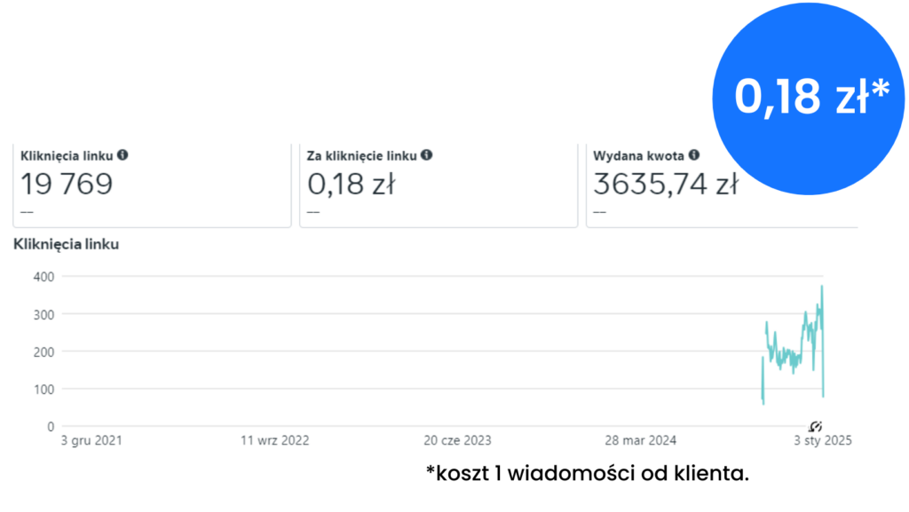 REKLAMY STYCZEŃ 25 (6)
